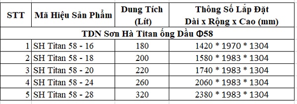 Bảng thông số kỹ thuật máy năng lượng mặt trời Sơn Hà titan ống dầu