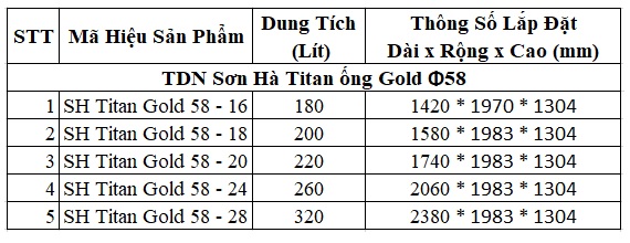 Bảng thông số kỹ thuật thái dương năng Sơn Hà titan gold
