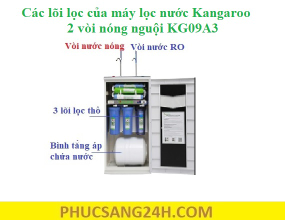 Các lõi lọc của máy lọc nước Kangaroo kg09a3 nóng lạnh 2 vòi