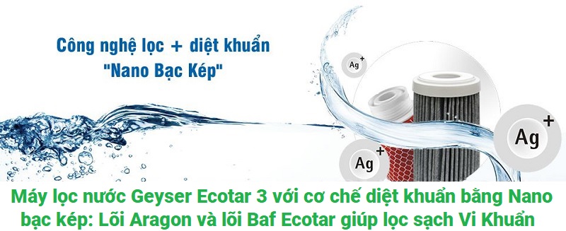 Máy lọc nước Geyser Ecotar 3 lọc sạch Vi Khuẩn, Vi Rút