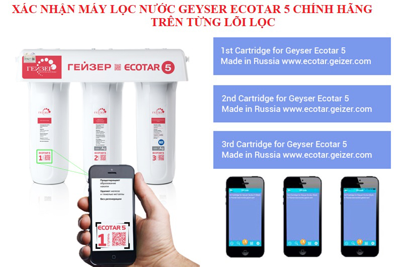 Nhận biết máy lọc nước nano Geyser Ecotar 5 chính hãng trên từng lõi lọc