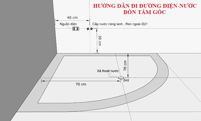 Hướng dẫn đi đường điện - nước bồn tắm góc Euroca EU5-1400