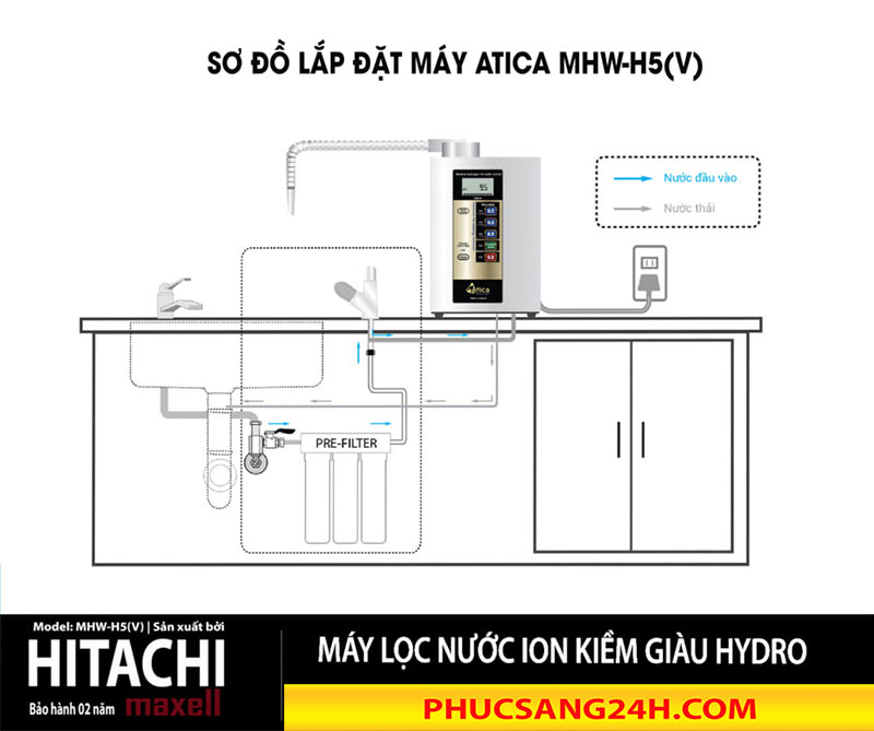 Máy lọc nước ion kiềm Atica MHW - H5(V)