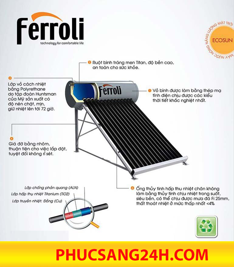 Máy nước nóng năng lượng mặt trời Ferroli 